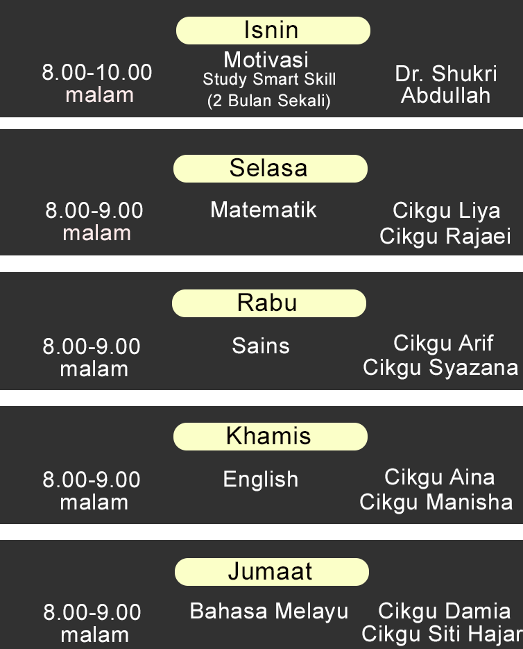 Jadual kelas Darjah 4