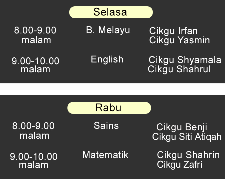 Jadual kelas Tingkatan 3