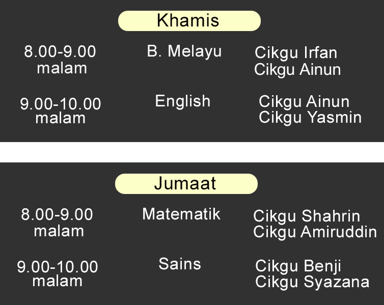 Jadual kelas Tingkatan 4 Teras