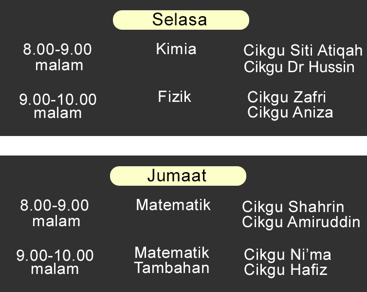 Jadual kelas Tingkatan 4 Sains Tulen