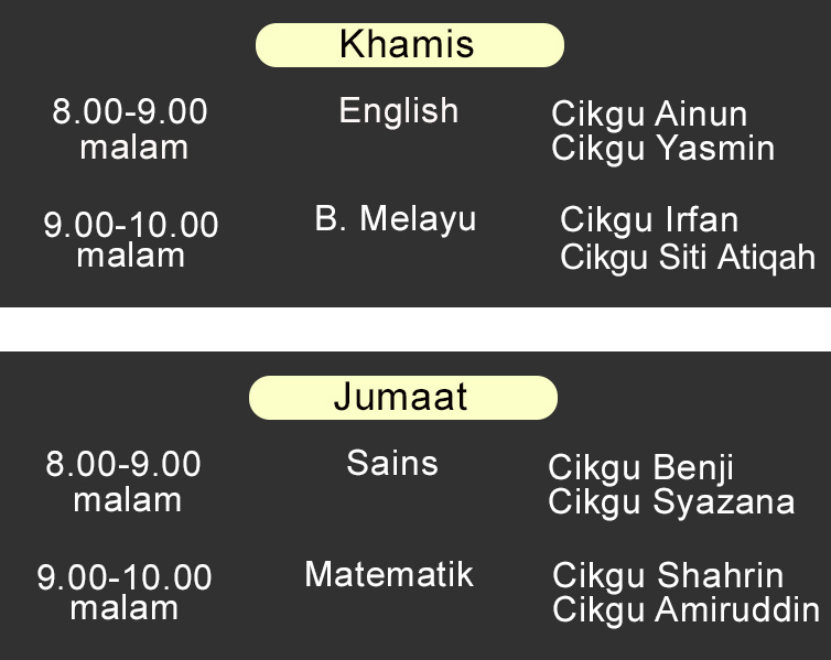 Jadual kelas Tingkatan 5 Teras