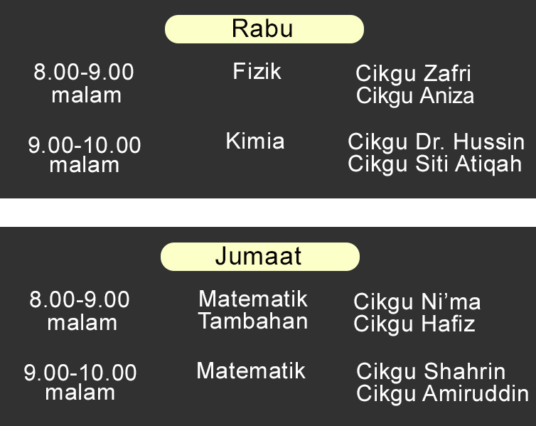 Jadual kelas Tingkatan 5 Sains Tulen