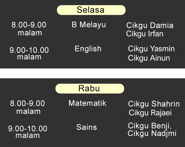 Jadual kelas Tingkatan 1