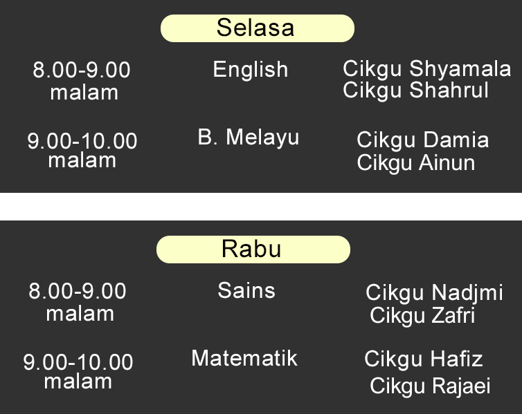 Jadual kelas Tingkatan 2